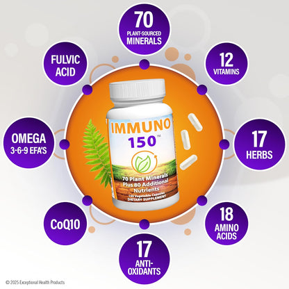 IMMUNO 150 Complete Multi | Advanced Daily Vitamin & Mineral Formula | 150 Capsules
